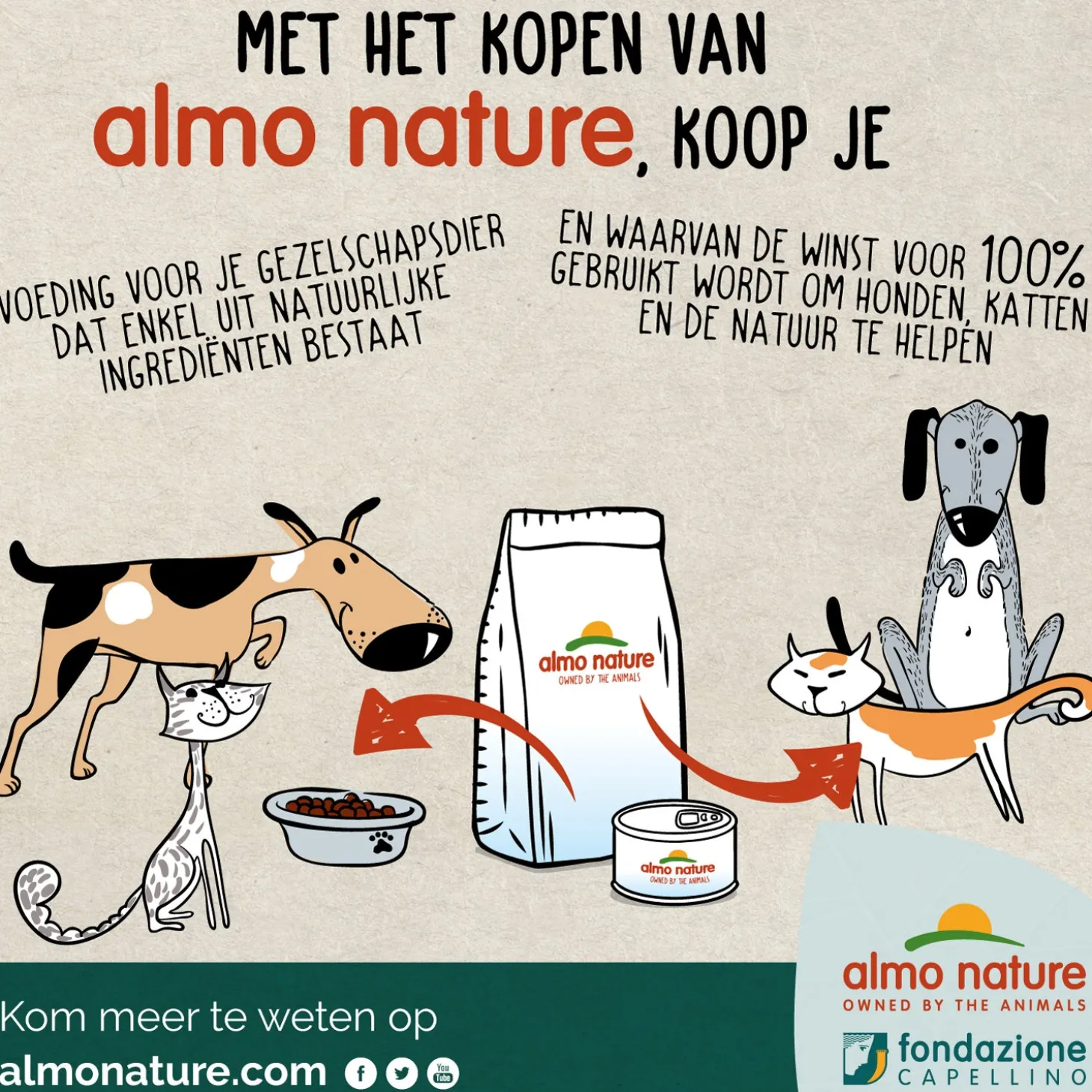 Almo Nature Holistic senior kip 85 g