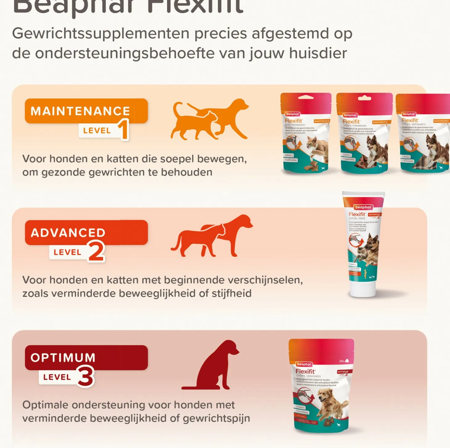 Beaphar hondensnoepjes Flexifit chews chews 30 stuks