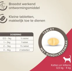 Beaphar Milquestra ontwormingsmiddel tabletten kat klein/kitten 2 stuks