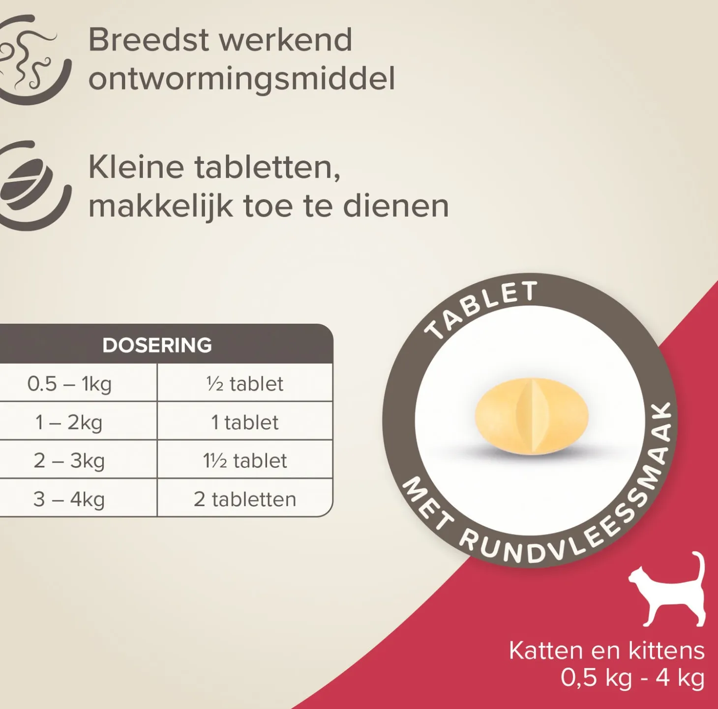 Beaphar Milquestra ontwormingsmiddel tabletten kat klein/kitten 2 stuks