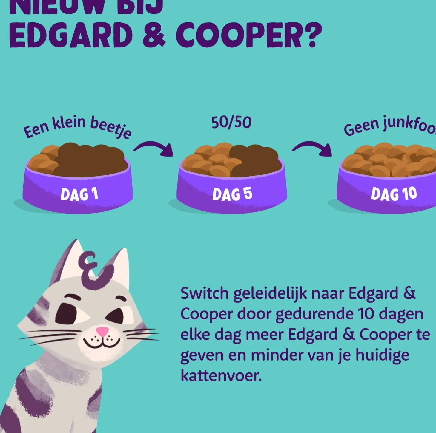 Edgard & Cooper kattenbrokken kitten eend met kip 325 g