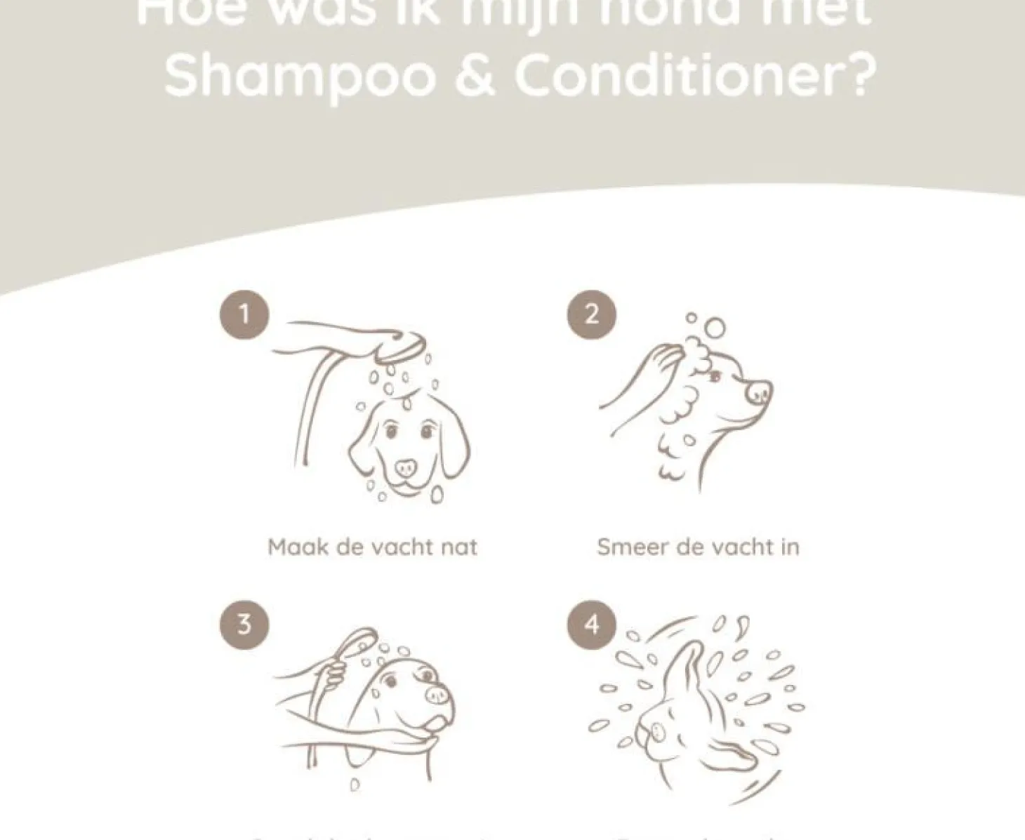 Greenfields hondenshampoo en conditioner 270 ml