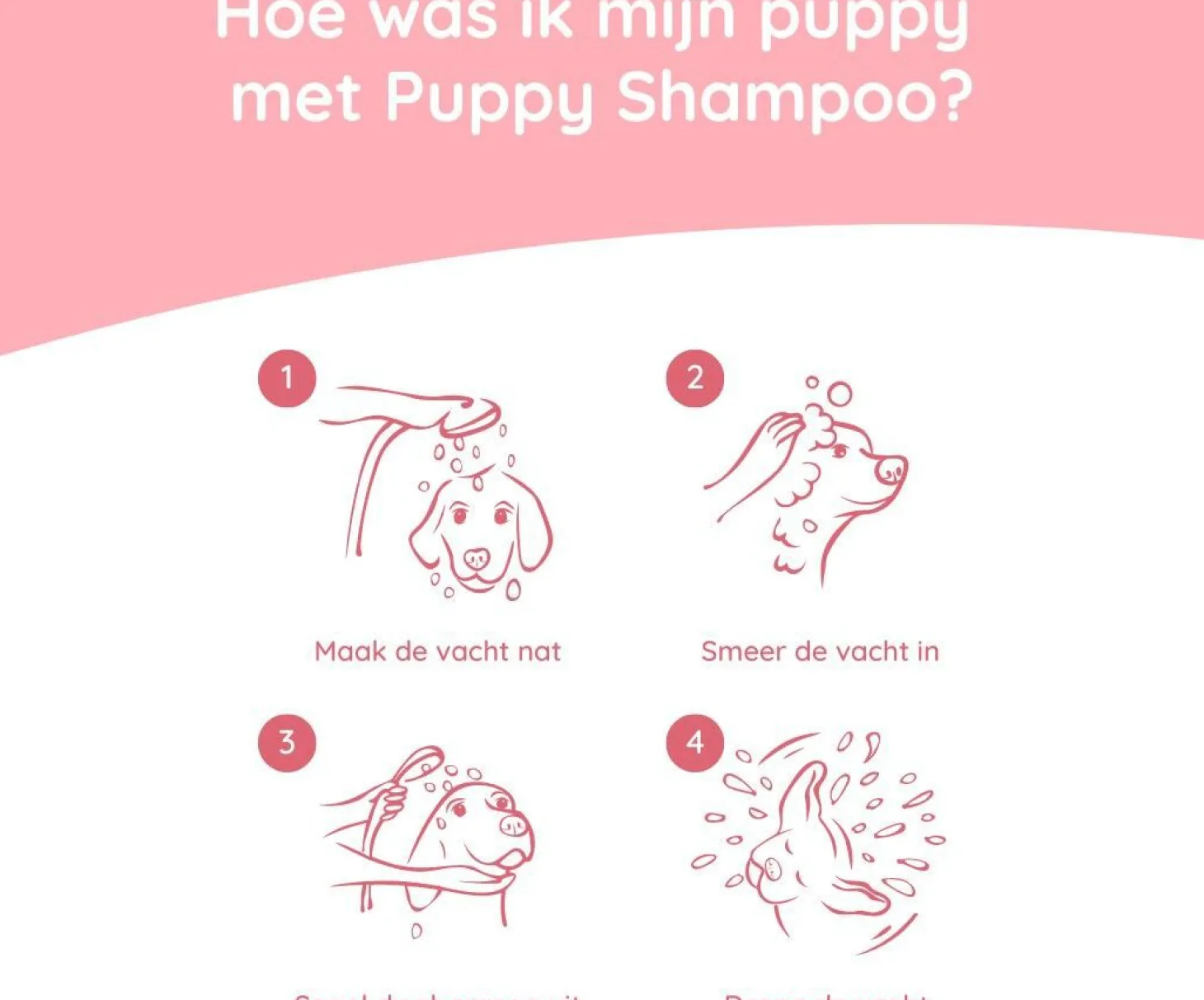 Greenfields hondenshampoo puppy 270 ml