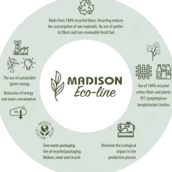 Madison zitkussen Eco-line goud 48 x 48 x 7 cm
