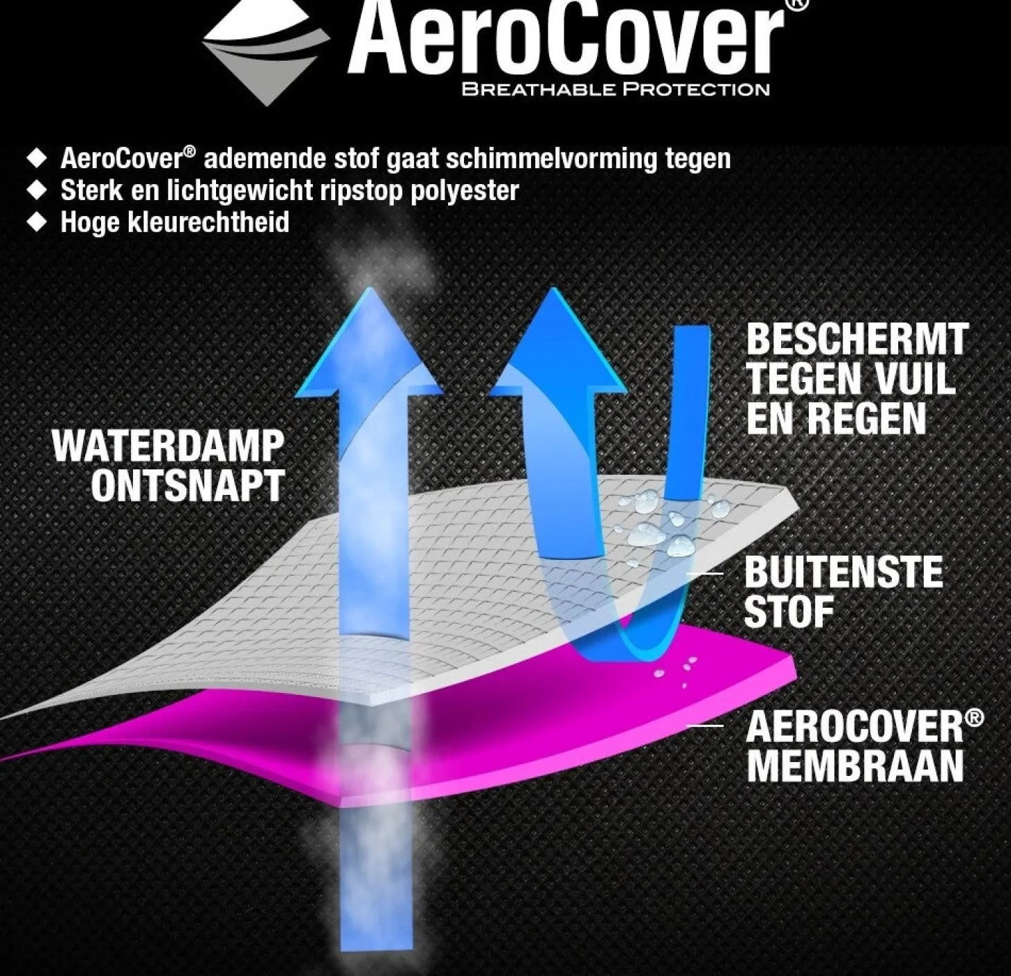 Platinum AeroCover hangstoelhoes D 100 H 200 cm