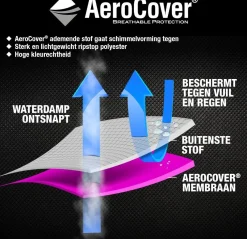 Platinum AeroCover vuurtafelhoes 110 x 84 x 70 cm