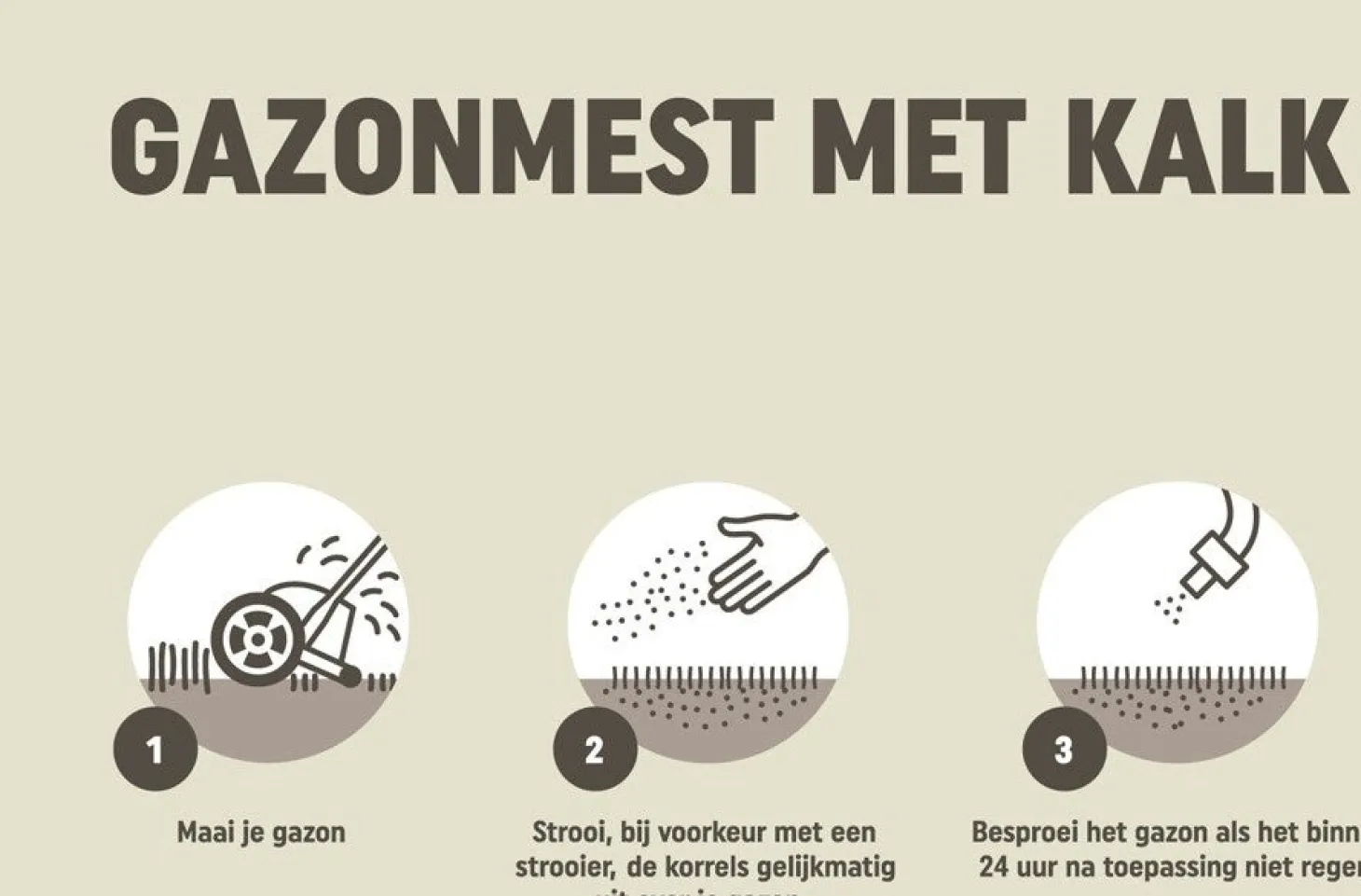Pokon gazonmest 3-in-1 30 m²