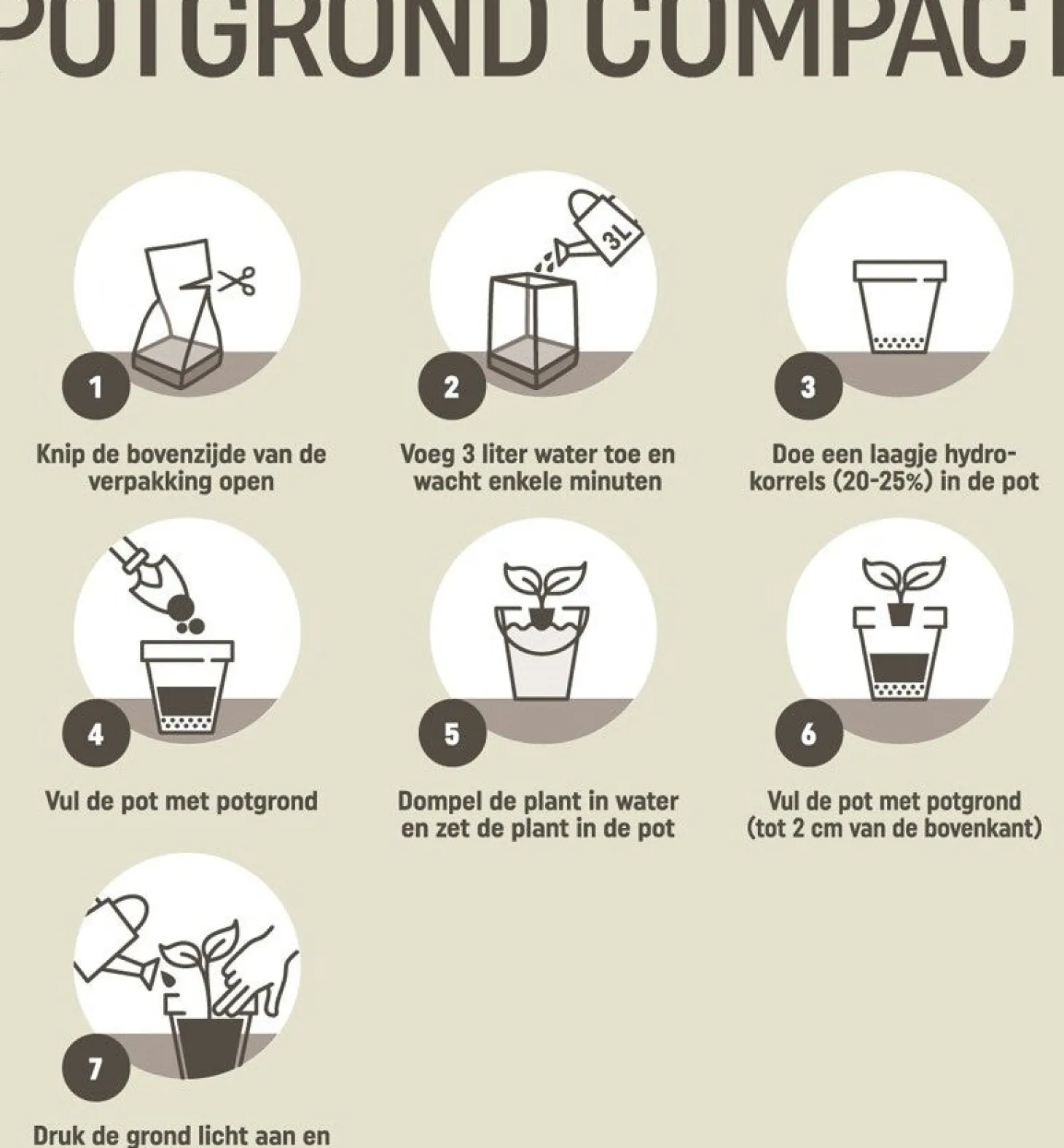 Pokon kokos compact 10 L