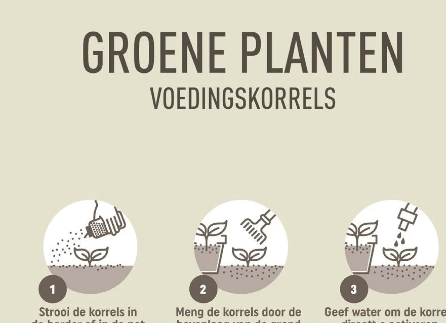 Pokon strooibus groene plantenvoeding 800 g