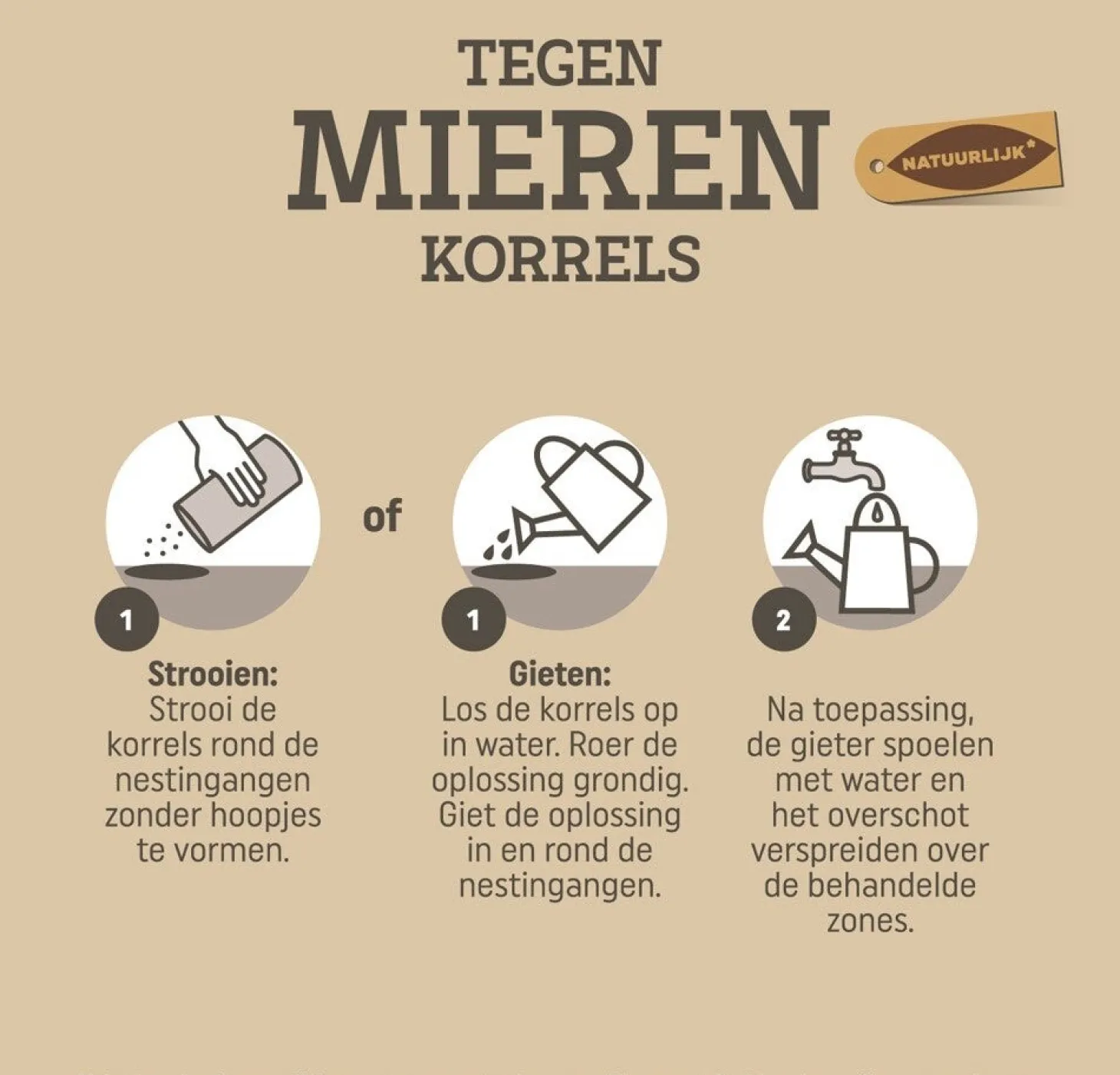 Pokon tegen mieren korrels 250 g