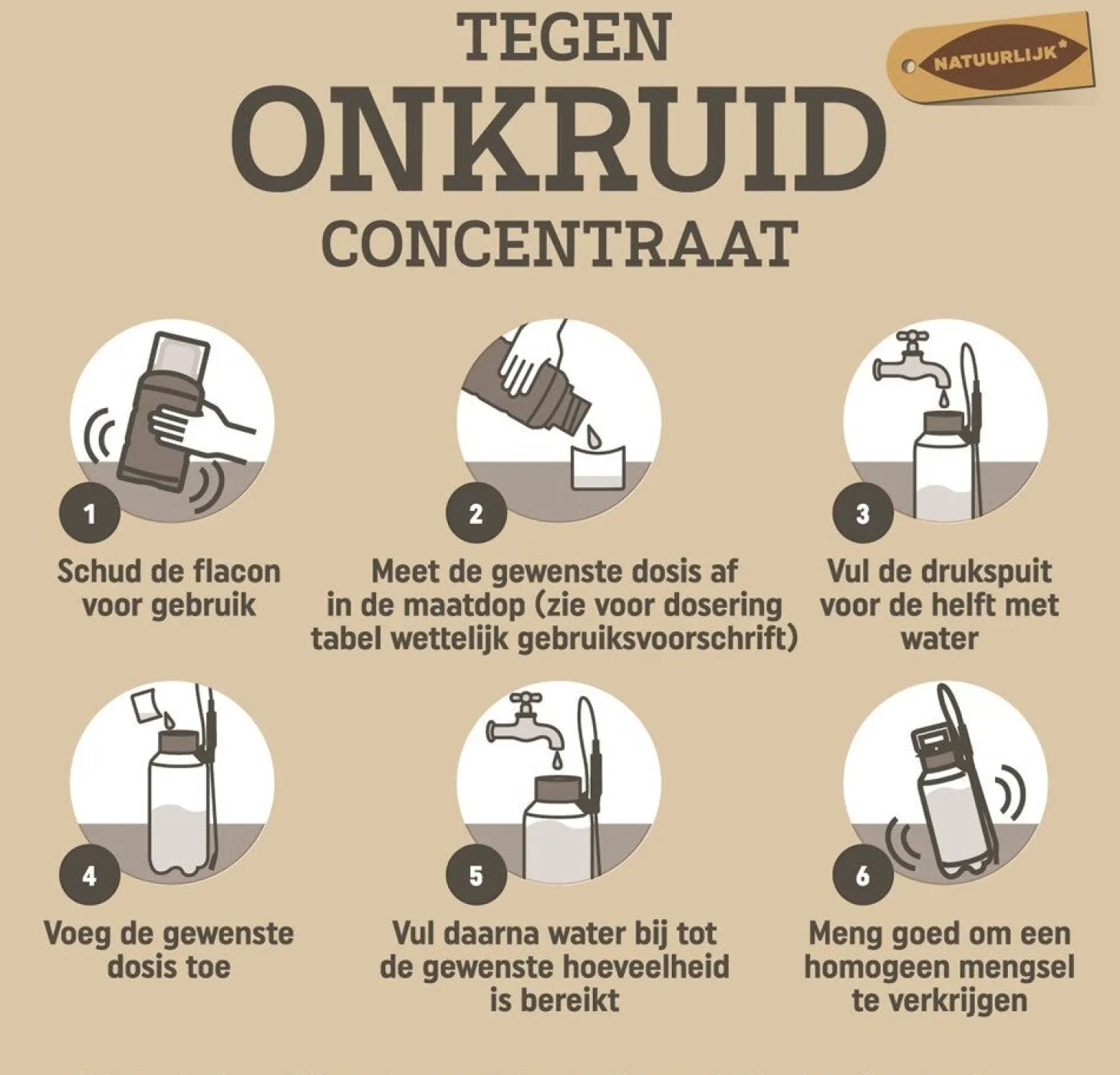 Pokon Tegen Onkruid concentraat 225 ml
