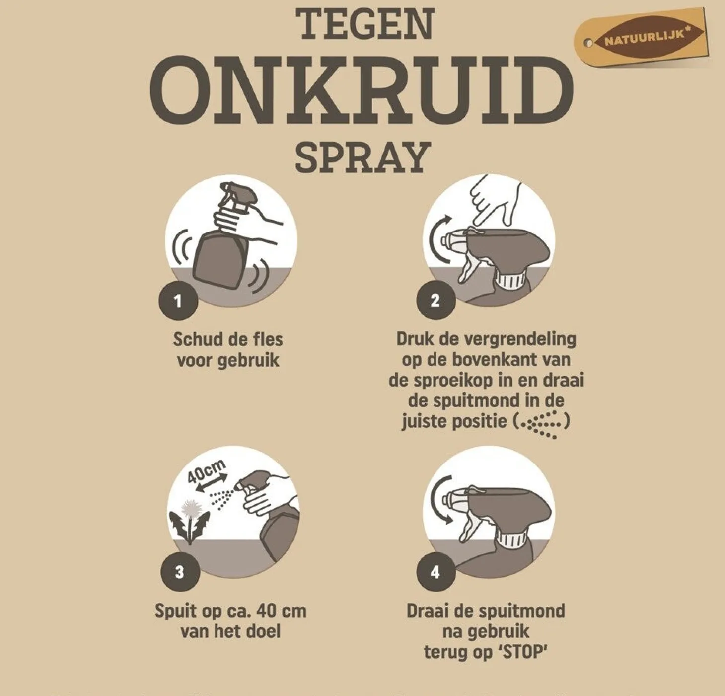 Pokon Tegen Onkruid spray 1 L