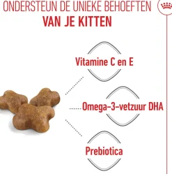 Royal Canin kattenvoer kitten 400 g