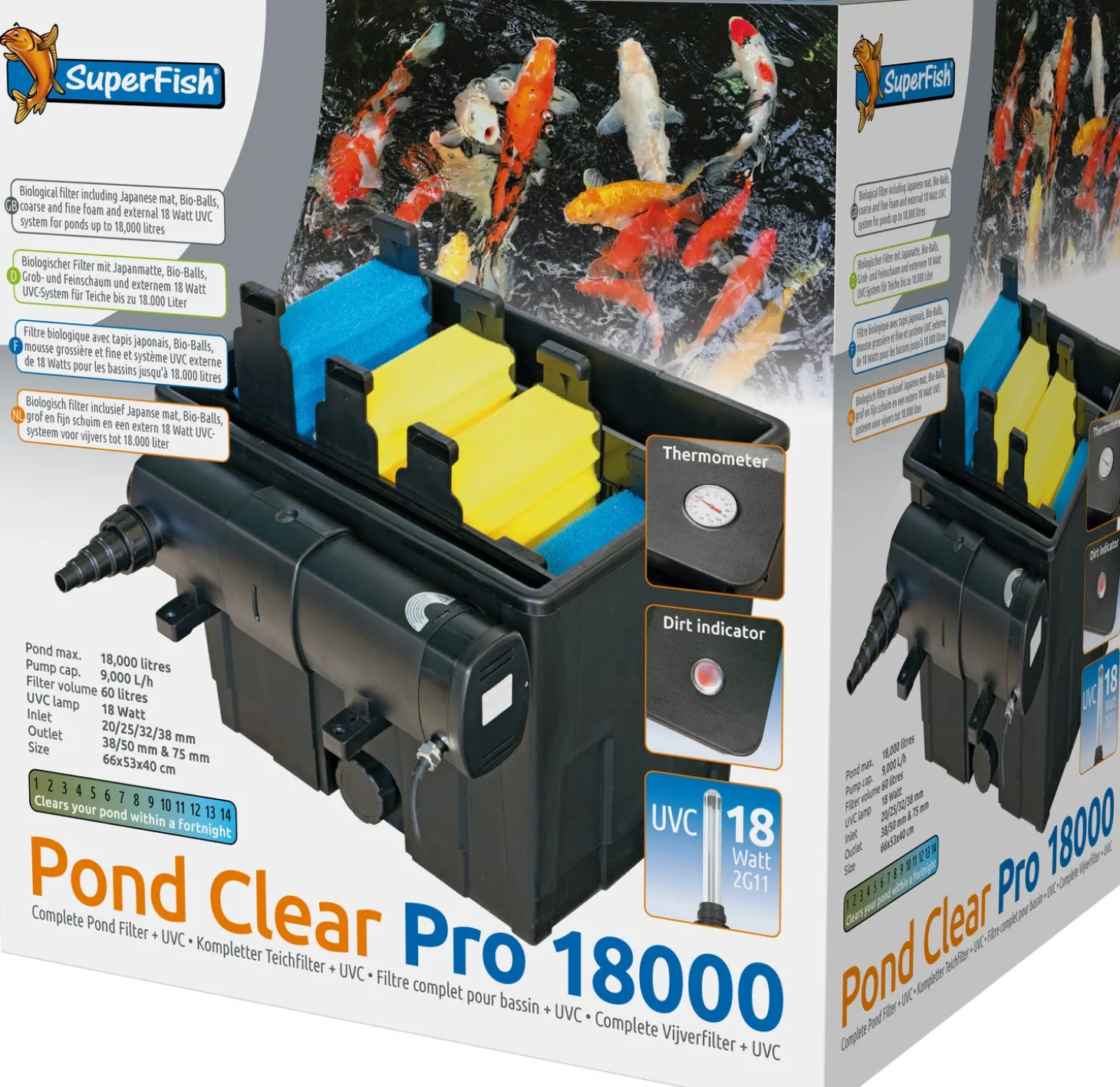 SuperFish vijverfilter Pond Clear Pro 9000 l/h